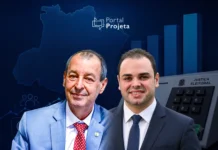 Omar Aziz e Roberto Cidade lideram disputa pelo Governo do Amazonas em cenário de empate técnico Pesquisa Projeta para o Governo do Amazonas indica empate técnico entre Omar Aziz e Roberto Cidade.